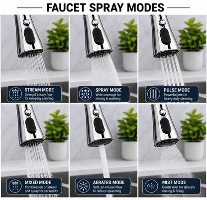 Flexible Faucet Extender sprayer